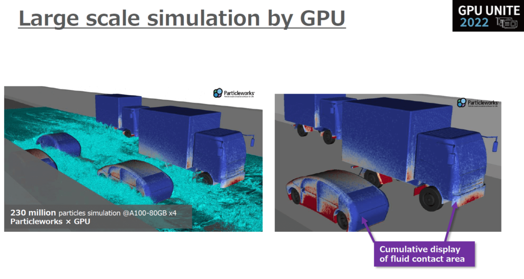 large-scale-gpu-simulation-230million