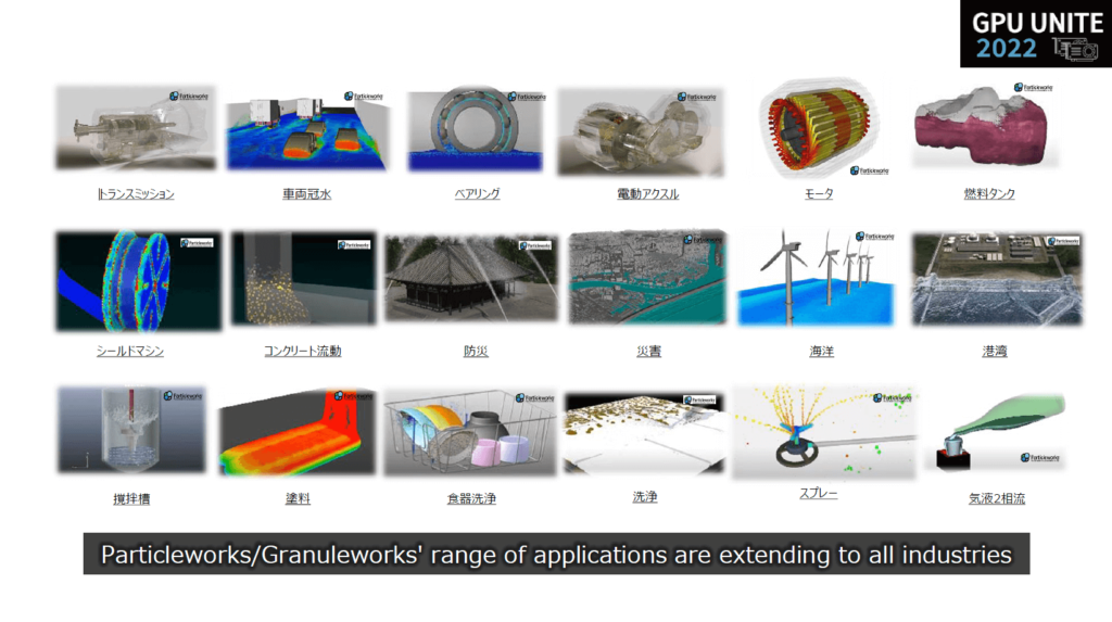 range-of-Particleworks