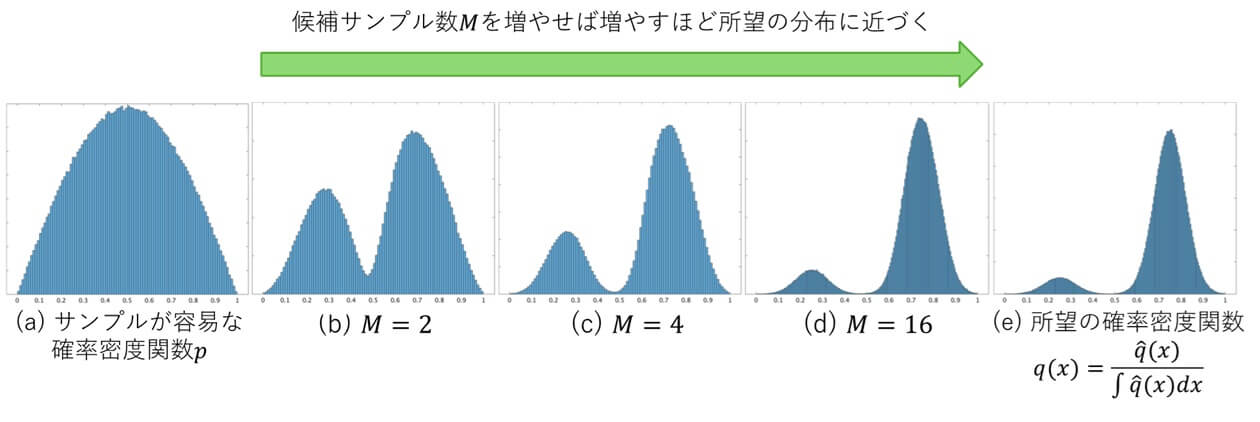 zu1_gpu-column-ex-ris_1