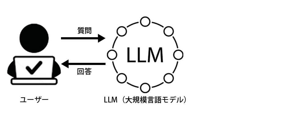 image_llm-model