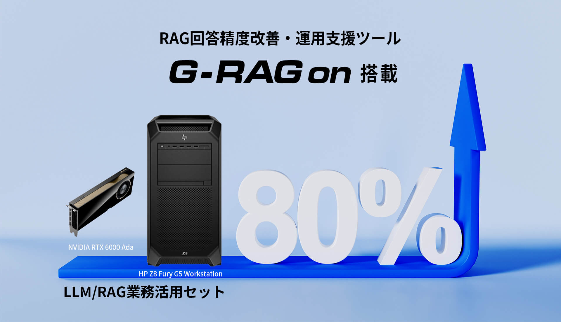 image_llm-rag-seriese-g-ragon