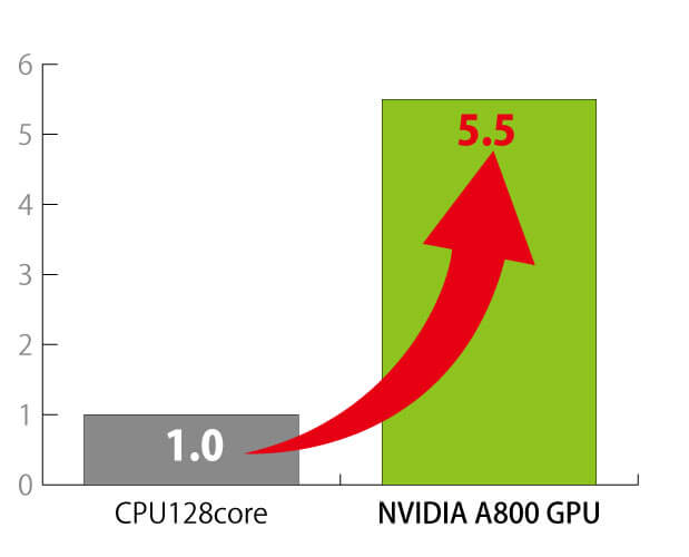 glaph_pw-gw-gpgpu-package_a