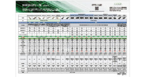 eyecatch_nvidia-gpus_202601