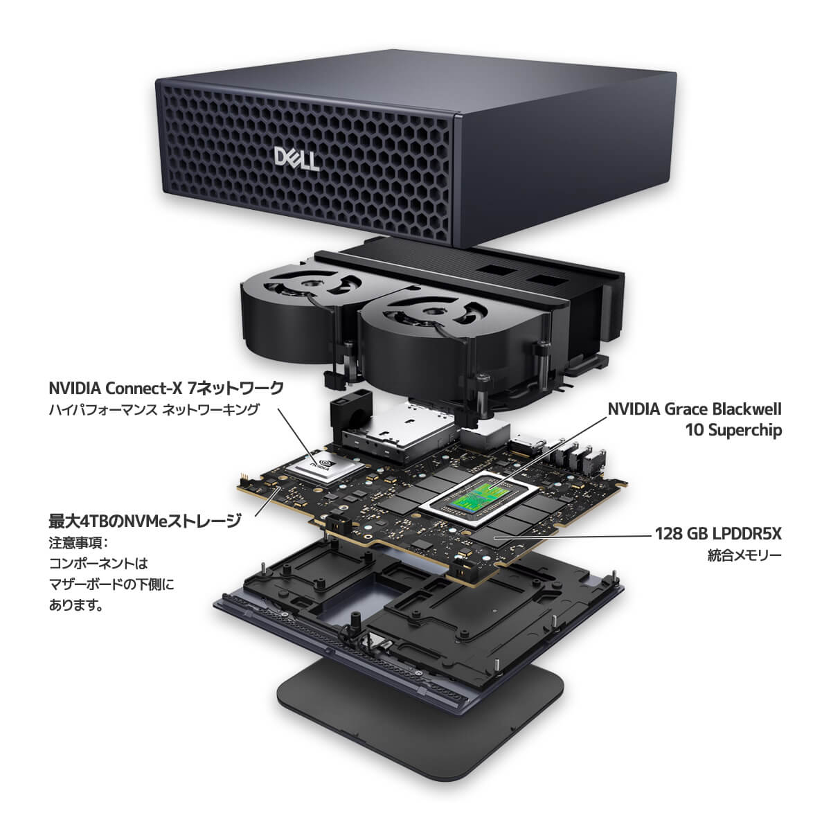 dell-pro-max-gb10-exploded-view2