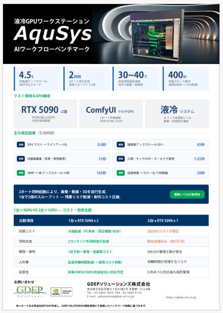 catalog_aqusys-geforce5090_benchmark_202604