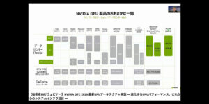eyecatch-news-gtc2026-webinar-archive