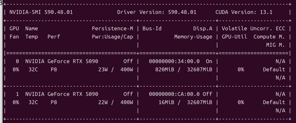 Power-Usage_1GPUvs2GPU_stanby