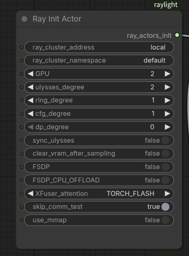Ray-Init-Actor_1GPUvs2GPU
